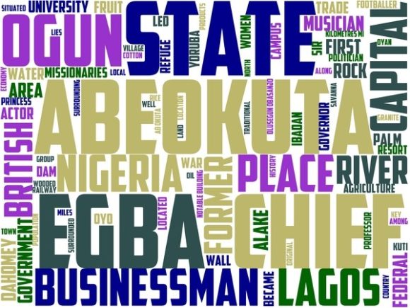 Abeokuta Wordart Crafting: Hand-Drawn Wordclouds That Spark Joy and Sell More