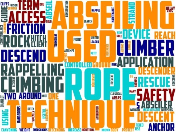 Abseiling Wordart Wallpaper