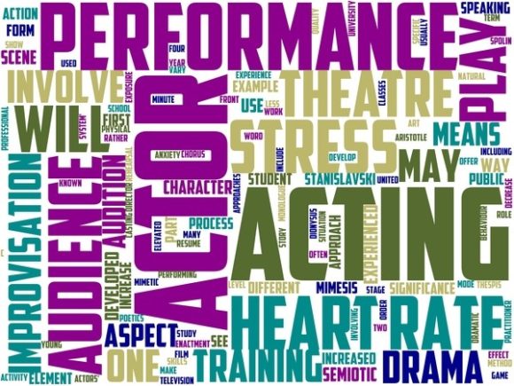 Acting Wordart Crafting: A Vibrant Toolkit for Visual Storytelling and Design Expression