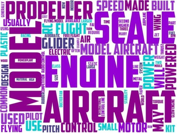 Aeromodeling Wordart Print: A Hand-Drawn Wordcloud That Fits Real Creative Workflows