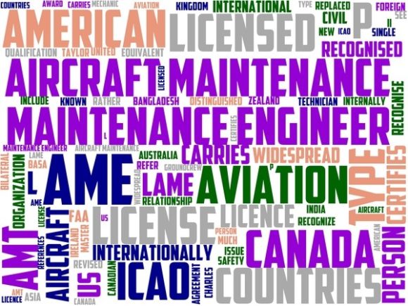 Aircraft Maintenance Engineer Wordart St
