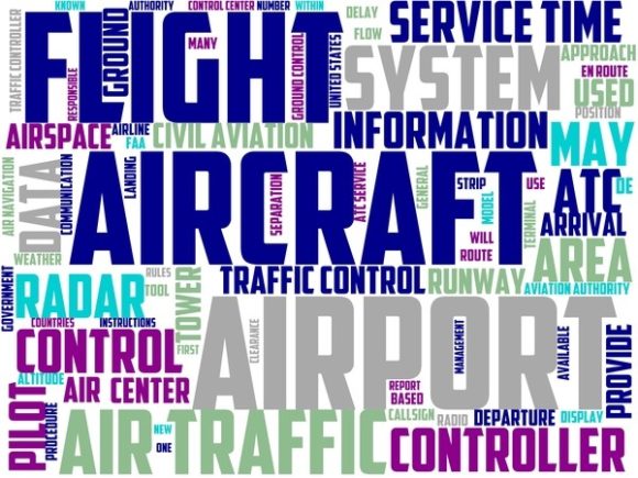 Airport Controller Wordart Wallpaper