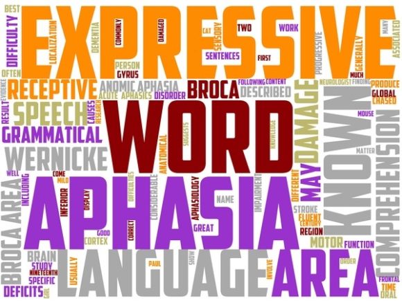 Aphasiology Wordart Sticker: A Vibrant, Hand-Drawn Word Cloud for Meaningful Expression