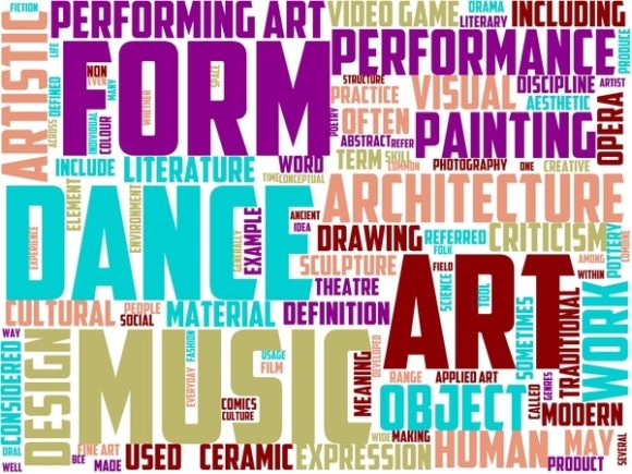 Arts Wordart Book Cover: A Hand-Drawn Word Cloud for Real Creative Work