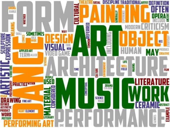 Arts Wordart Tie Dye