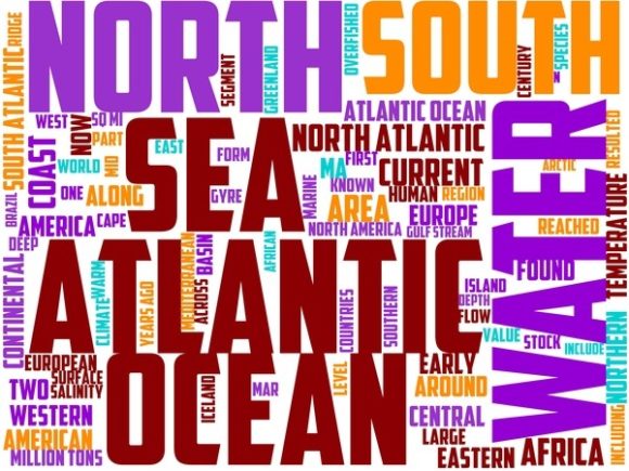 Atlanta Wordart Banner