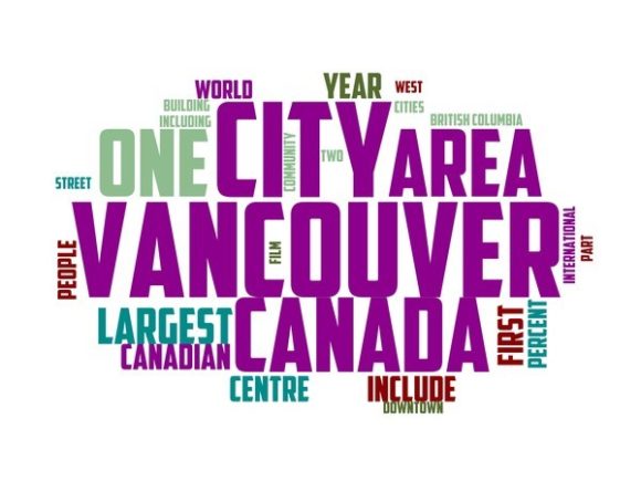 Vancouver Typography Crafting: A Hand-Drawn Word Cloud for Purposeful Design