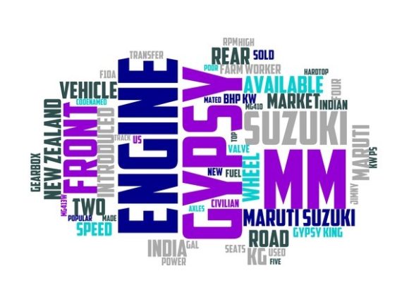 Vehicle Body Worker Typography Skinny Tu: A Versatile Hand-Drawn Word Cloud for Creative Expression