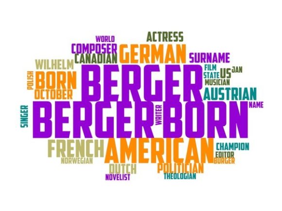 Verger Typography Wallpaper