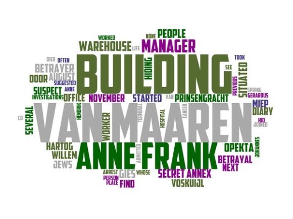 Warehouse Manager Typography Background