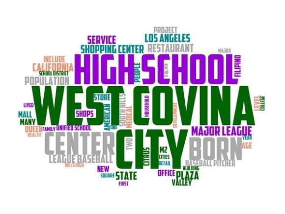 West Covina Typography Sublimation: Hand-Drawn Word Clouds for Creative Expression & Brand Inspiration