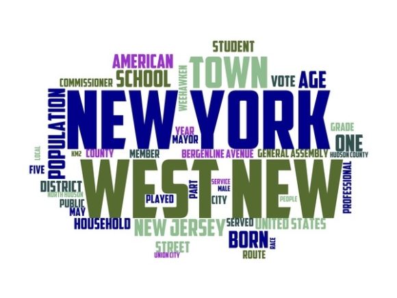 West New York Typography Banner