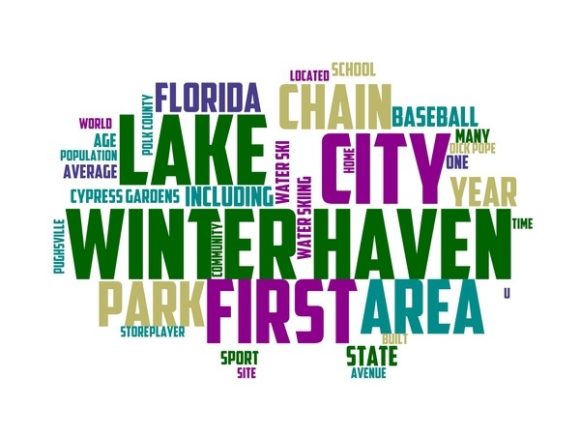 Winter Haven Typography Wallpaper: A Hand-Drawn Wordcloud for Versatile Creative Projects