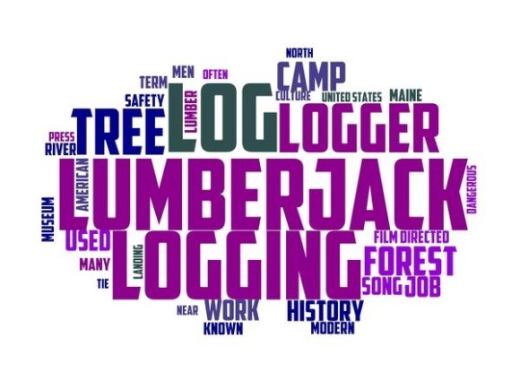 Wood Cutter Typography Print: A Hand-Drawn Word Cloud for Versatile Creative Applications