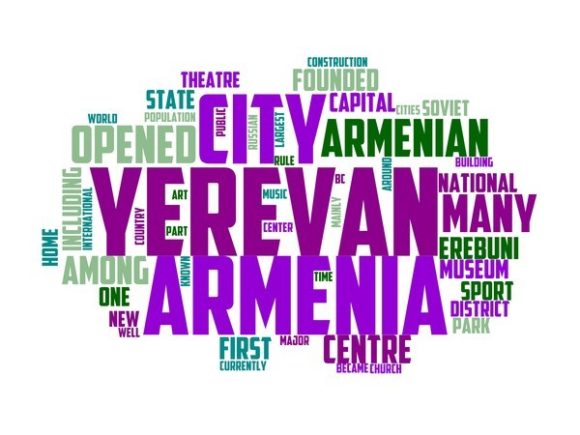 Yerevan Typography Banner: A Vibrant, Hand-Drawn Word Cloud for Meaningful Creative Projects